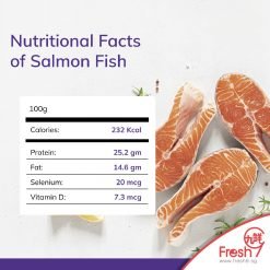 Alternative view of AAA Atlantic Salmon Fillet(Whole) (1.5kg+/-)